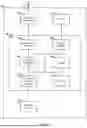 Fig. 02 - METHOD FOR CIRCUMVENTING PROCESSOR ERROR INDUCED VULNERABILITY
