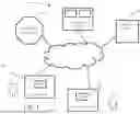 Fig. 02 - SYSTEMS AND METHODS OF ACCESS VALIDATION USING DISTRIBUTED LEDGER IDENTITY MANAGEMENT