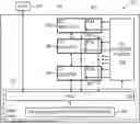 Fig. 01 - Integrated-Circuit Memory Dump using Hardware Security Mechanism
