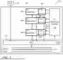 Fig. 02 - Integrated-Circuit Memory Dump using Hardware Security Mechanism