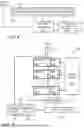 Fig. 04 - Integrated-Circuit Memory Dump using Hardware Security Mechanism