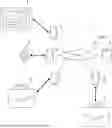 Fig. 01 - PRODUCT APPRAISAL AND AUTHENTICATION SYSTEM AND METHOD