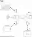 Fig. 02 - PRODUCT APPRAISAL AND AUTHENTICATION SYSTEM AND METHOD