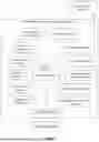 Fig. 02 - ARTIFICIAL INTELLIGENCE AND MACHINE LEARNING-ENHANCED CUSTOMIZABLE PATIENT COMMUNICATIONS PLATFORM