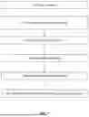 Fig. 08 - ARTIFICIAL INTELLIGENCE AND MACHINE LEARNING-ENHANCED CUSTOMIZABLE PATIENT COMMUNICATIONS PLATFORM