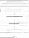 Fig. 09 - ARTIFICIAL INTELLIGENCE AND MACHINE LEARNING-ENHANCED CUSTOMIZABLE PATIENT COMMUNICATIONS PLATFORM