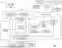 Fig. 02 - Systems and methods for digital compositing