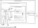 Fig. 02 - SUB-OBJECT SEGMENTATION