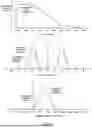 Fig. 17 - SYSTEMS AND METHODS FOR ALIGNING TRAJECTORY INFORMATION DERIVED FROM DIFFERENT SOURCE DATA