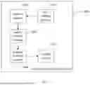 Fig. 07 - Ship detection and tracking method and device