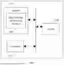 Fig. 08 - Ship detection and tracking method and device