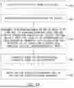 Fig. 04 - System and Method for Simultaneously Registering Multiple Lung CT Scans for Quantitative Lung Analysis