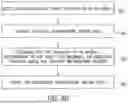 Fig. 05 - System and Method for Simultaneously Registering Multiple Lung CT Scans for Quantitative Lung Analysis
