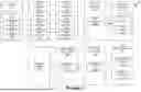 Fig. 02 - USER TRACKING IN CONVERSATIONAL AI SYSTEMS AND APPLICATIONS