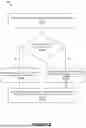Fig. 18 - USER TRACKING IN CONVERSATIONAL AI SYSTEMS AND APPLICATIONS