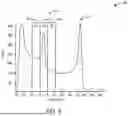 Fig. 05 - METHODS AND SYSTEMS FOR SCATTER AND TAILING CORRECTION