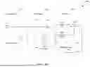 Fig. 17 - Dynamic Host Renderer For Artificial Reality Systems