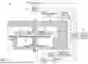 Fig. 02 - PROCESS MODULE CHAMBER PROVIDING SYMMETRIC RF RETURN PATH