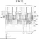 Fig. 22 - SEMICONDUCTOR DEVICE