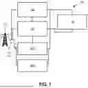 Fig. 02 - HYBRID ENERGY STORAGE BACKUP FOR DATACENTER