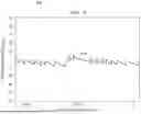 Fig. 05 - METHODS AND APPARATUS TO DYNAMICALLY CORRECT TIME KEEPING ERRORS