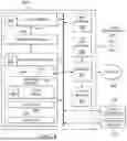 Fig. 11 - METHODS AND APPARATUS TO DYNAMICALLY CORRECT TIME KEEPING ERRORS