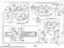 Fig. 02 - NAME-BASED ROUTING THROUGH NETWORKS