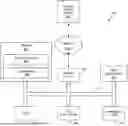 Fig. 01 - Control plane for cloud service workloads accessing datacenter storage
