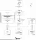 Fig. 02 - Control plane for cloud service workloads accessing datacenter storage