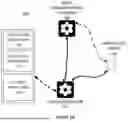 Fig. 02 - Dynamic Low Lighting Adjustment In Video Communications
