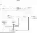 Fig. 06 - FURTHER IMPROVED IMPROVED CONTEXT DESIGN FOR PREDICTION MODE AND CBF