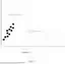 Fig. 06 - METHOD AND APPARATUS FOR CROSS-COMPONENT PREDICTION FOR VIDEO CODING
