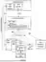 Fig. 04 - Virtual Power Plant Interoperability