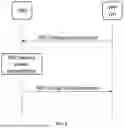 Fig. 08 - Virtual Power Plant Interoperability