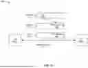 Fig. 07 - GROUPCAST CONFIGURATION DEACTIVATION