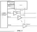 Fig. 08 - TECHNIQUES FOR POWER MANAGEMENT CONTROL