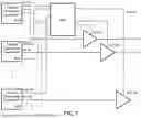 Fig. 09 - TECHNIQUES FOR POWER MANAGEMENT CONTROL