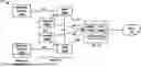 Fig. 01 - Power Control for Wireless Communications