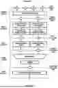 Fig. 04 - Power Control for Wireless Communications