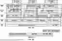 Fig. 05 - Power Control for Wireless Communications