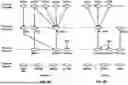 Fig. 06 - Power Control for Wireless Communications