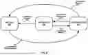 Fig. 07 - Power Control for Wireless Communications