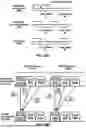 Fig. 11 - Power Control for Wireless Communications