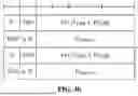 Fig. 09 - METHOD AND APPARATUS FOR REPORTING POWER HEADROOM REPORT, USER EQUIPMENT, BASE STATION AND STORAGE MEDIUM