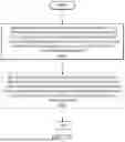 Fig. 08 - PHYSICAL UPLINK CONTROL CHANNEL (PUCCH) POWER CONTROL TOWARDS MULTIPLE TRANSMISSION-AND-RECEPTION POINTS (TRPS)