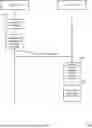 Fig. 01 - PHYSICAL LAYER SYNCHRONIZATION