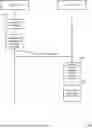 Fig. 01 - PHYSICAL LAYER SYNCHRONIZATION