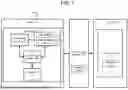 Fig. 02 - PHYSICAL LAYER SYNCHRONIZATION