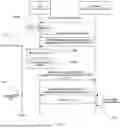 Fig. 09 - USER EQUIPMENT, BASE STATION, AND WIRELESS COMMUNICATION METHOD