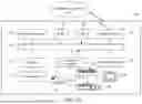 Fig. 08 - APPARATUS, SYSTEM, METHOD, AND COMPUTER-READABLE MEDIUM FOR PERFORMING SERVICE DELIVERY FOR MULTI-USER MOBILE TERMINALS